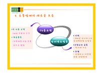 [경영전략] 현대백화점의 차별화전략-10