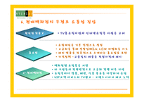 [경영전략] 현대백화점의 차별화전략-11