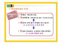 [경영전략] 현대백화점의 차별화전략-12
