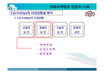 [경영전략] 기업들의 제휴마케팅 성공사례-5