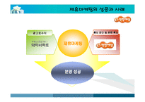 [경영전략] 기업들의 제휴마케팅 성공사례-12