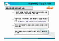 [경영전략] 기업들의 제휴마케팅 성공사례-13