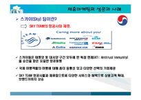 [경영전략] 기업들의 제휴마케팅 성공사례-16
