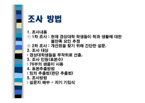 [마케팅조사론] 충남대학교 경상대학 학생의 학과 만족도 조사-7