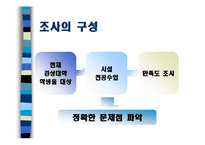 [마케팅조사론] 충남대학교 경상대학 학생의 학과 만족도 조사-9