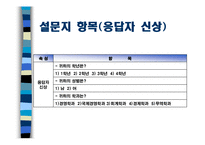 [마케팅조사론] 충남대학교 경상대학 학생의 학과 만족도 조사-10