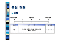 [마케팅조사론] 충남대학교 경상대학 학생의 학과 만족도 조사-11