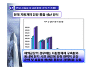 [생산관리] 현대자동차의 공정설계-16