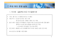[경영전략] 투명경영 강화를 통한 글로벌 경쟁력 확보(투명경영관련제 제도를 중심으로)-9