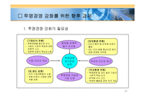 [경영전략] 투명경영 강화를 통한 글로벌 경쟁력 확보(투명경영관련제 제도를 중심으로)-17