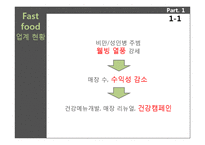 [생산관리] 맥도날드와 버거킹의 비교 사례분석-3