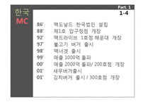 [생산관리] 맥도날드와 버거킹의 비교 사례분석-6