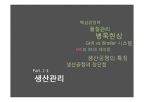 [생산관리] 맥도날드와 버거킹의 비교 사례분석-15
