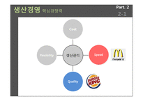 [생산관리] 맥도날드와 버거킹의 비교 사례분석-16