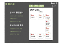 [생산관리] 맥도날드와 버거킹의 비교 사례분석-17