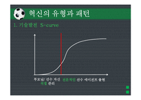 [기술경영] 스포츠 에이전트-14