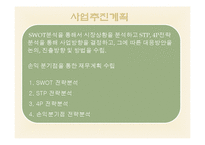 [마케팅관리] IBS사업보고서-7