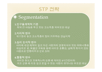 [마케팅관리] IBS사업보고서-12