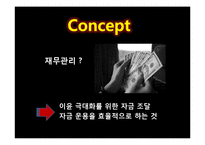 [경영학개론] FINANCAIL MANAGEMENT-3