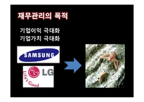 [경영학개론] FINANCAIL MANAGEMENT-4
