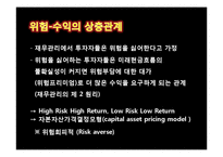 [경영학개론] FINANCAIL MANAGEMENT-6
