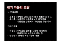 [경영학개론] FINANCAIL MANAGEMENT-10