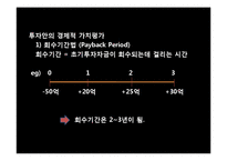 [경영학개론] FINANCAIL MANAGEMENT-17