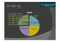 [프렌차이즈] 파리바게트의 성공요인-15