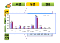 [마케팅] 실버마케팅(삼성 노블카운티)-7