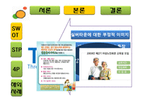 [마케팅] 실버마케팅(삼성 노블카운티)-10