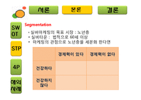 [마케팅] 실버마케팅(삼성 노블카운티)-11
