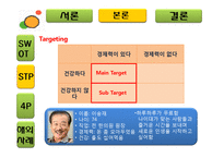 [마케팅] 실버마케팅(삼성 노블카운티)-12