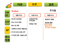[마케팅] 실버마케팅(삼성 노블카운티)-16