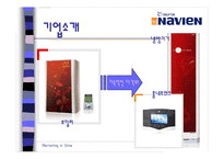 [마케팅전략] 경동나비엔의 중국 마케팅 전략-5