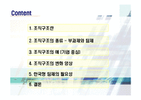 [조직행동론] 부과제와 팀제의 비교-2