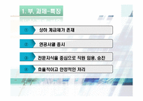 [조직행동론] 부과제와 팀제의 비교-5