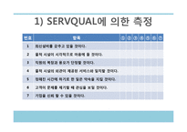 [서비스경영론] 서비스 품질관리에 관한 연구-18