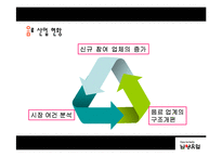 [경영전략] 남양유업의 경영전략 분석-18