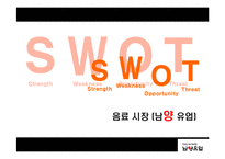 [경영전략] 남양유업의 경영전략 분석-20