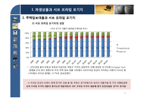 [증권시장론] 서브프라임 모기지 부실사태와 파급효과-12