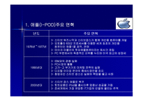 [국제경영론] MP3시장의 국내외사례-6