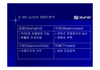 [국제경영론] MP3시장의 국내외사례-19