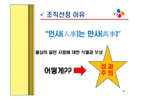 [인사관리] CJ㈜ 성과주의 인사제도-4