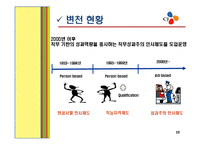 [인사관리] CJ㈜ 성과주의 인사제도-10