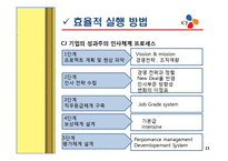 [인사관리] CJ㈜ 성과주의 인사제도-11