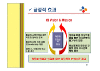 [인사관리] CJ㈜ 성과주의 인사제도-15