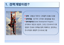 [인적자원관리] 삼성물산의 경력개발 사례연구-5