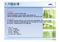 [인적자원관리] 삼성물산의 경력개발 사례연구-13