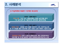 [인적자원관리] 삼성물산의 경력개발 사례연구-16