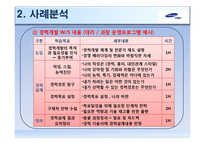 [인적자원관리] 삼성물산의 경력개발 사례연구-18
